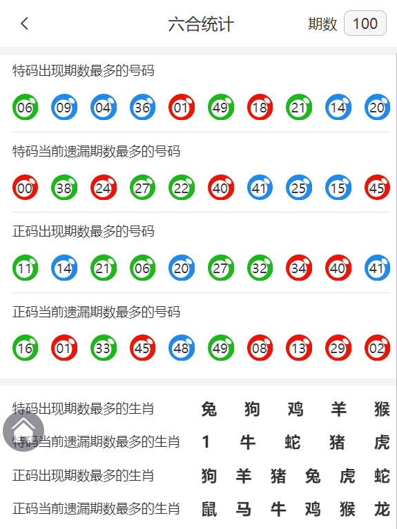 香港王中王精準(zhǔn)資料一肖，揭秘背后的秘密與策略，揭秘香港王中王精準(zhǔn)資料背后的策略與秘密