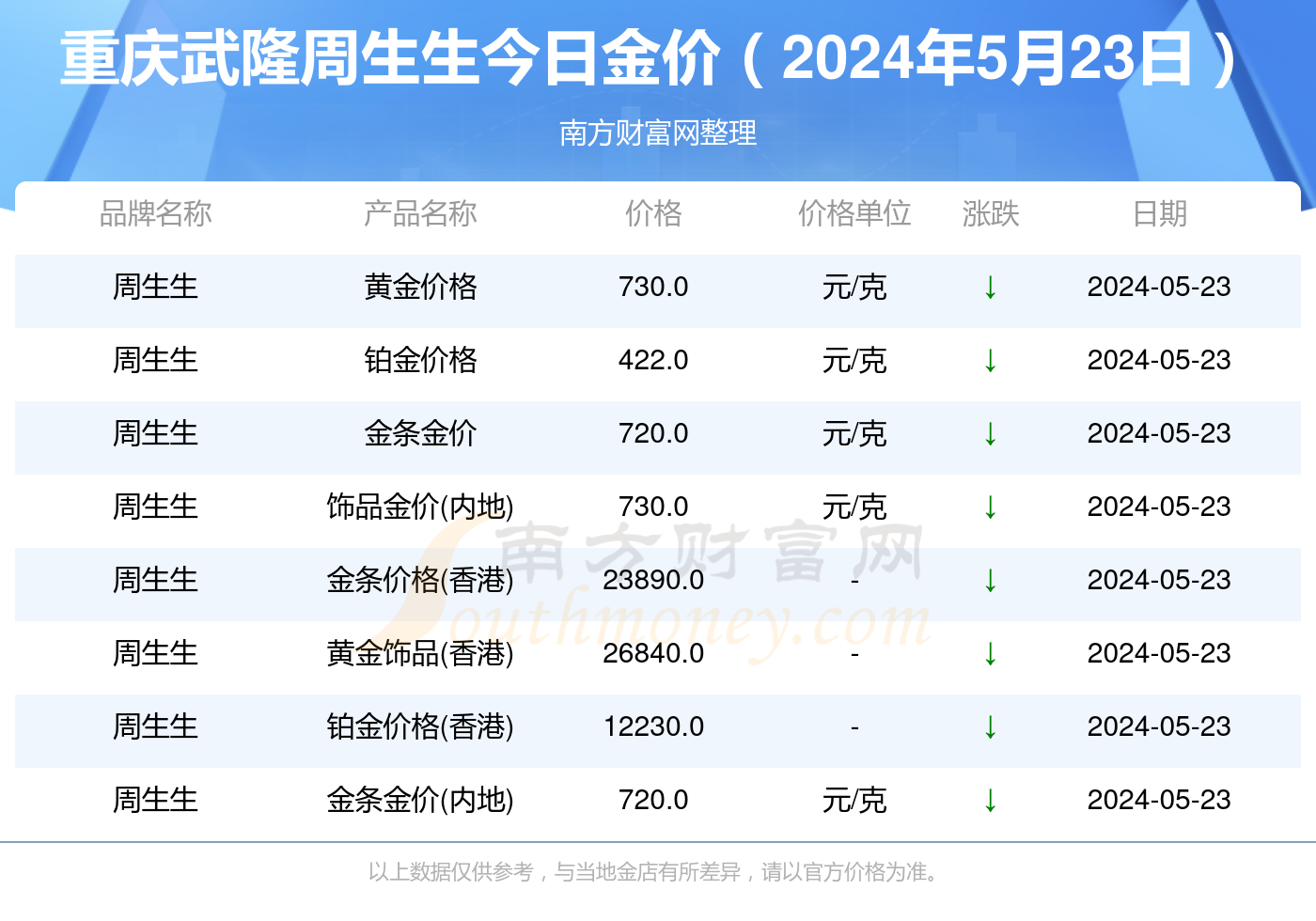 2025年香港今晚開獎結(jié)果查詢——全面解析與實時更新，香港今晚開獎結(jié)果查詢，全面解析與實時更新（2025年）