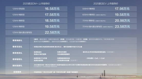 探索未來，2025新奧最精準免費大全指南，2025新奧最精準免費指南，探索未來之路