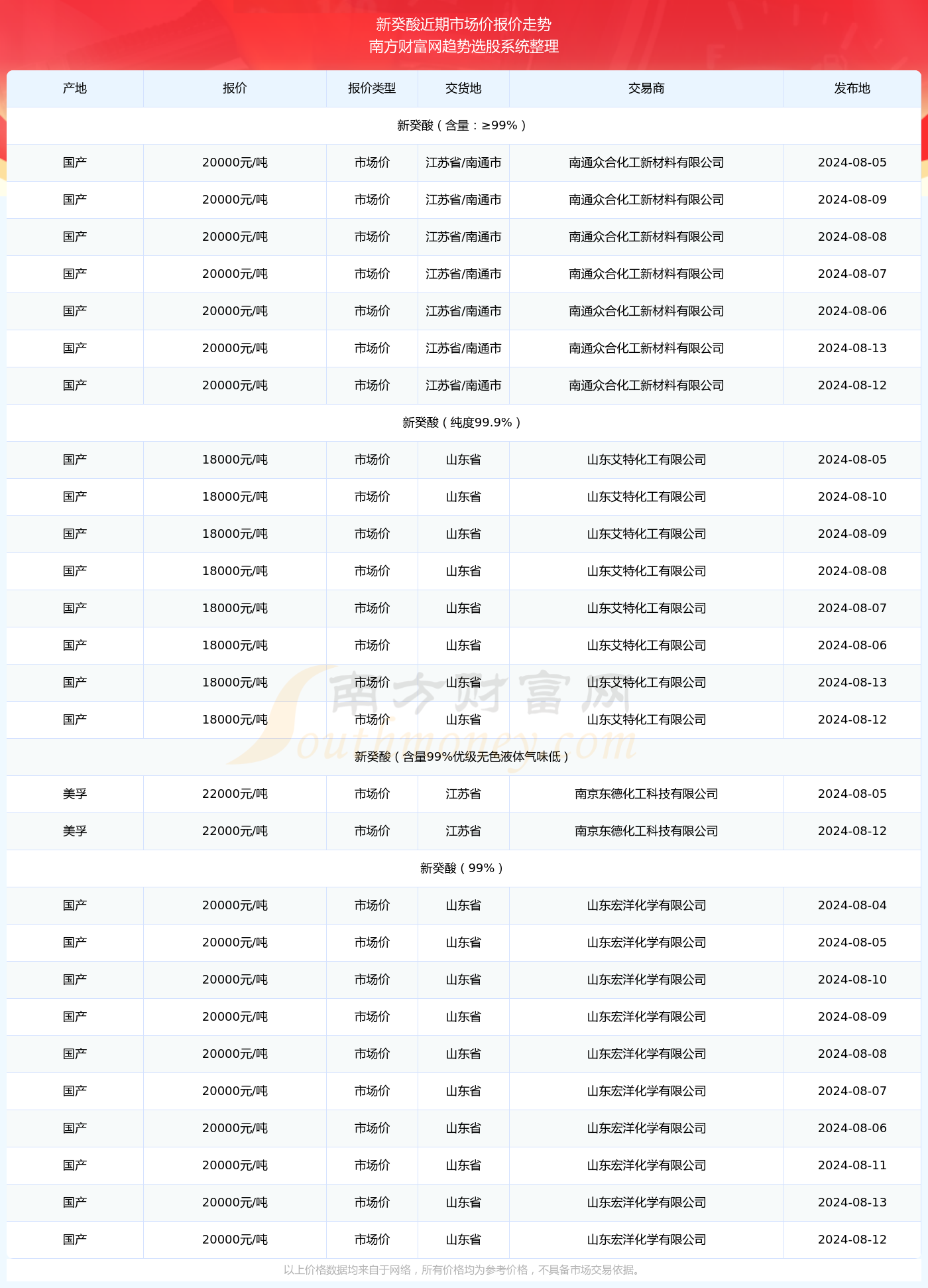 新澳門開獎結(jié)果快速揭曉，探索最新開獎號碼的秘密，新澳門開獎結(jié)果揭曉，探索最新開獎號碼的神秘面紗