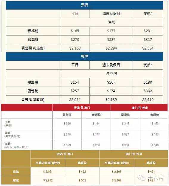 香港新澳門六開獎結果及彩票背后的故事，香港新澳門六開獎結果與彩票背后的故事揭秘