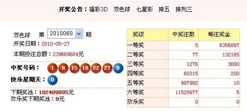 澳門彩票 第10頁(yè)
