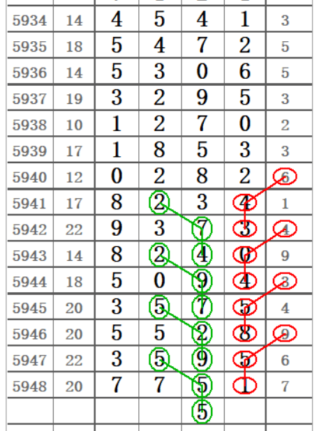 澳門六肖默認(rèn)開獎(jiǎng)結(jié)果圖，深度解析與策略探討，澳門六肖默認(rèn)開獎(jiǎng)結(jié)果圖深度解析及策略探討
