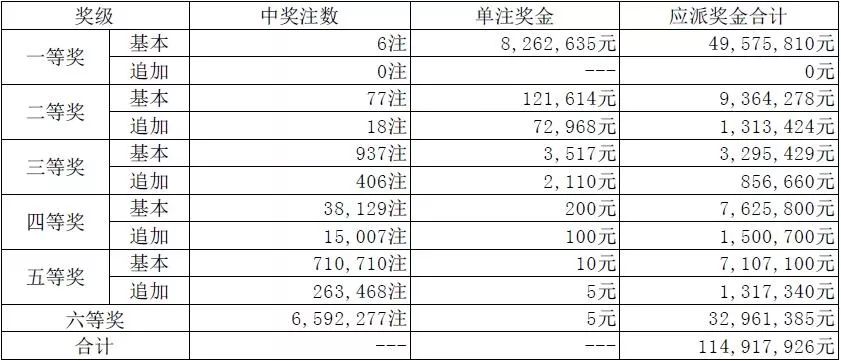 澳門碼開獎(jiǎng)最快結(jié)果圖，揭秘彩票開獎(jiǎng)過程的真相與實(shí)時(shí)更新技術(shù)，澳門彩票開獎(jiǎng)結(jié)果快速揭示，真相揭秘與實(shí)時(shí)更新技術(shù)