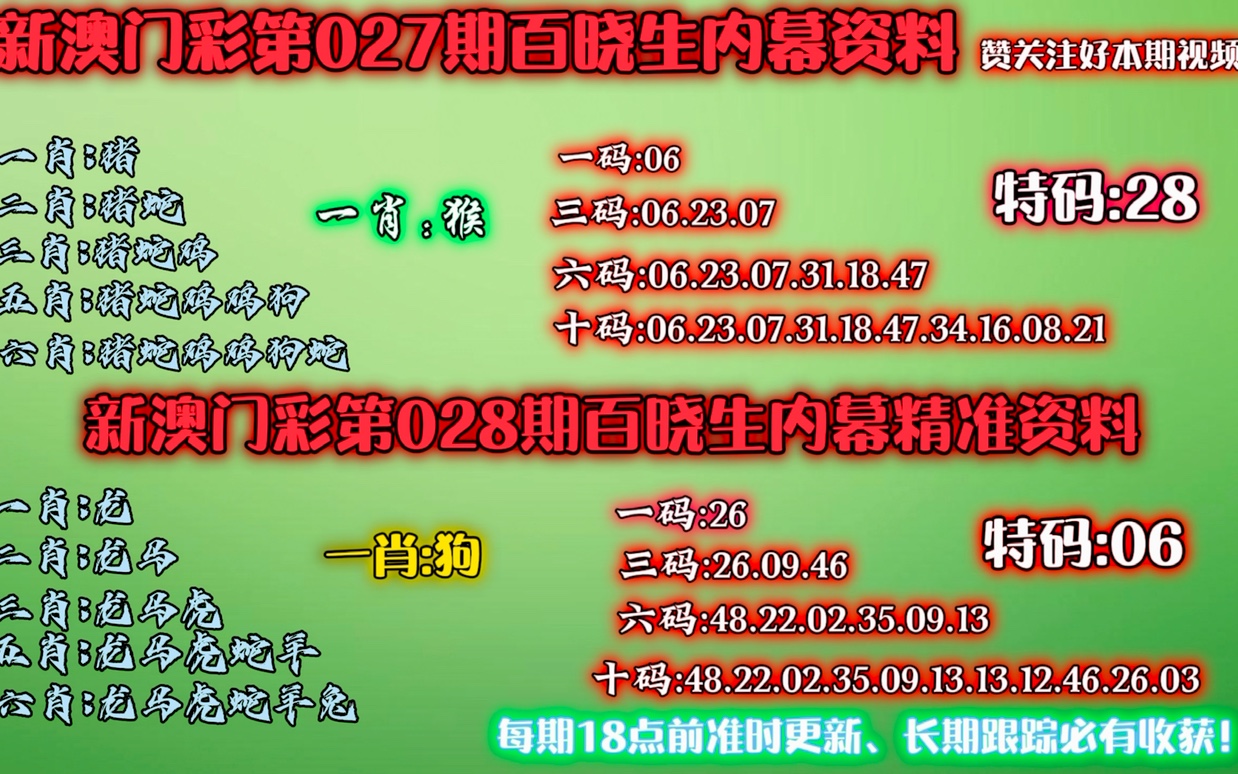 新澳門精準(zhǔn)四肖期中特公開，揭秘彩票預(yù)測背后的秘密，揭秘新澳門彩票預(yù)測背后的秘密，精準(zhǔn)四肖期中特公開