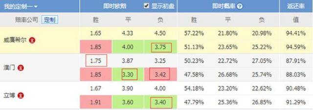 澳門六給彩開獎(jiǎng)直播結(jié)果，揭秘彩票背后的秘密，澳門六給彩開獎(jiǎng)直播結(jié)果揭秘，彩票背后的秘密大揭秘