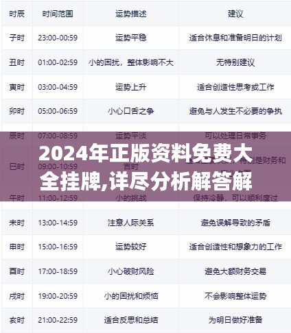 迎接未來，2025年正版資料免費大全掛牌，共創(chuàng)知識共享新時代，迎接未來，正版資料免費共享時代來臨，共創(chuàng)知識共享新時代