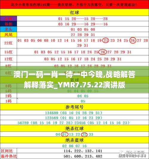揭秘2025年澳門今晚必開一肖——真相與預測的背后，澳門未來預測揭秘，揭秘今晚必開一肖的神秘面紗