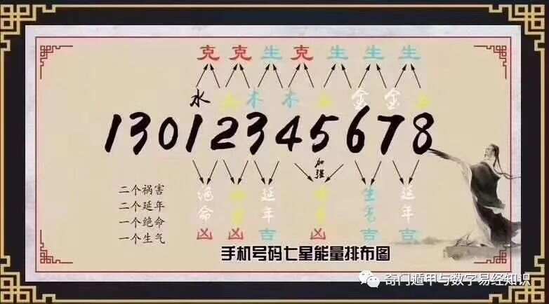 探索全新版王中傳奇，7777788888的獨(dú)特魅力與SEO優(yōu)化策略，探索全新版王中傳奇的獨(dú)特魅力與SEO優(yōu)化策略，7777788888的魅力展現(xiàn)