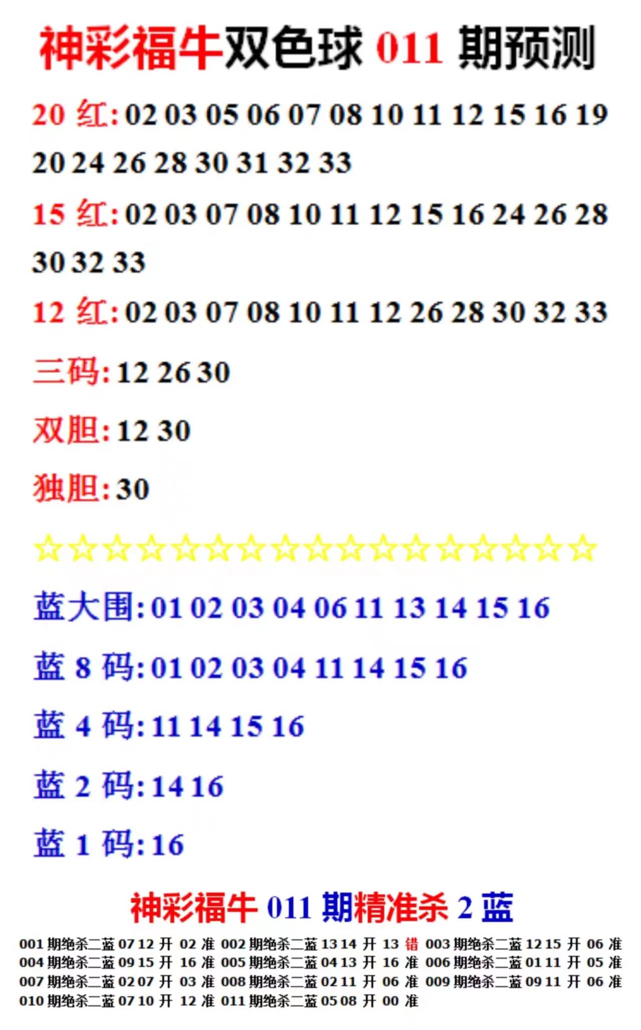 2025年天天彩免費(fèi)資料全面解析，揭秘2025年天天彩免費(fèi)資料全面解析