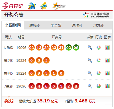 新澳門(mén)六和開(kāi)獎(jiǎng)結(jié)果及其相關(guān)SEO探討，澳門(mén)六和開(kāi)獎(jiǎng)結(jié)果及相關(guān)SEO策略分析