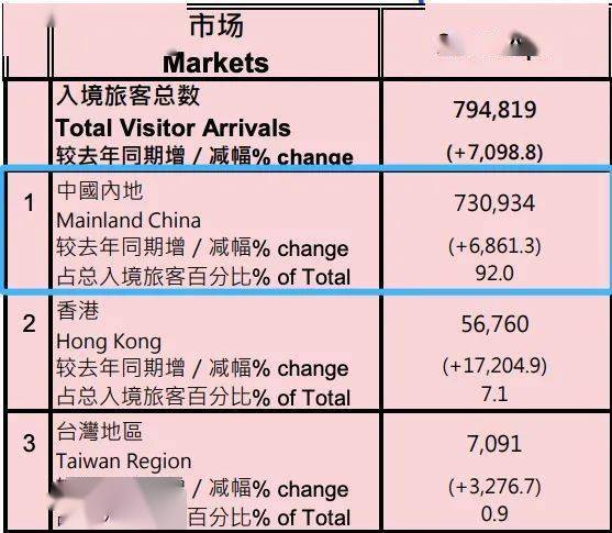 全新澳門2025開碼記錄，探索未來彩票新世界，澳門未來彩票新世界，2025開碼記錄探索
