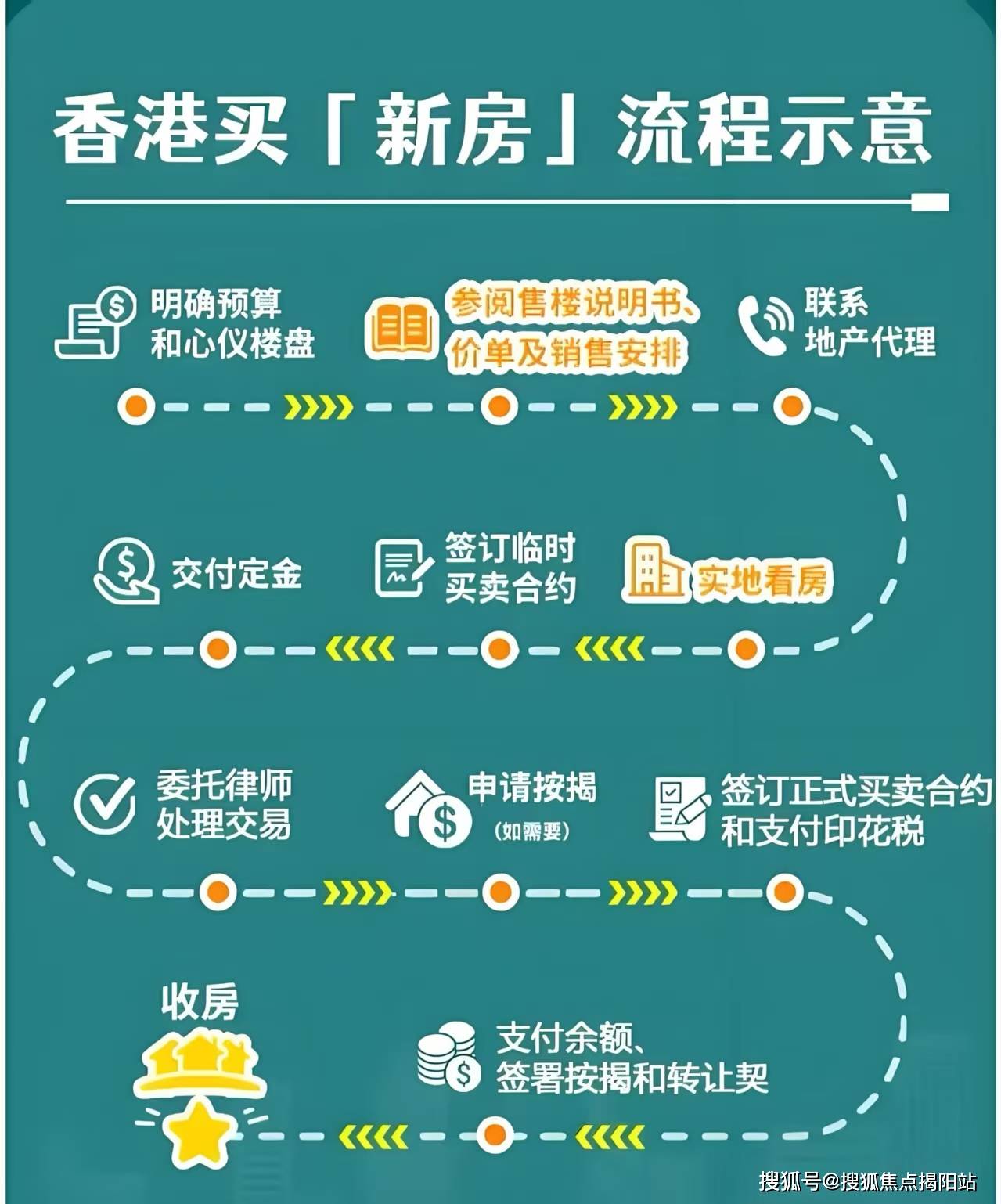 2025香港資料免費(fèi)資料大全，一站式獲取最新信息資源的門戶，香港最新信息門戶，一站式獲取2025年免費(fèi)資料大全