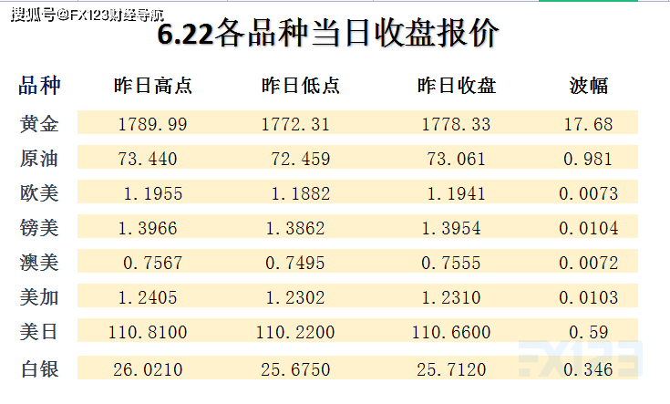新澳天天開獎資料大全，最新第54期至第129期開獎結(jié)果詳解，新澳開獎資料大全，第54期至第129期開獎結(jié)果詳解及最新資訊匯總