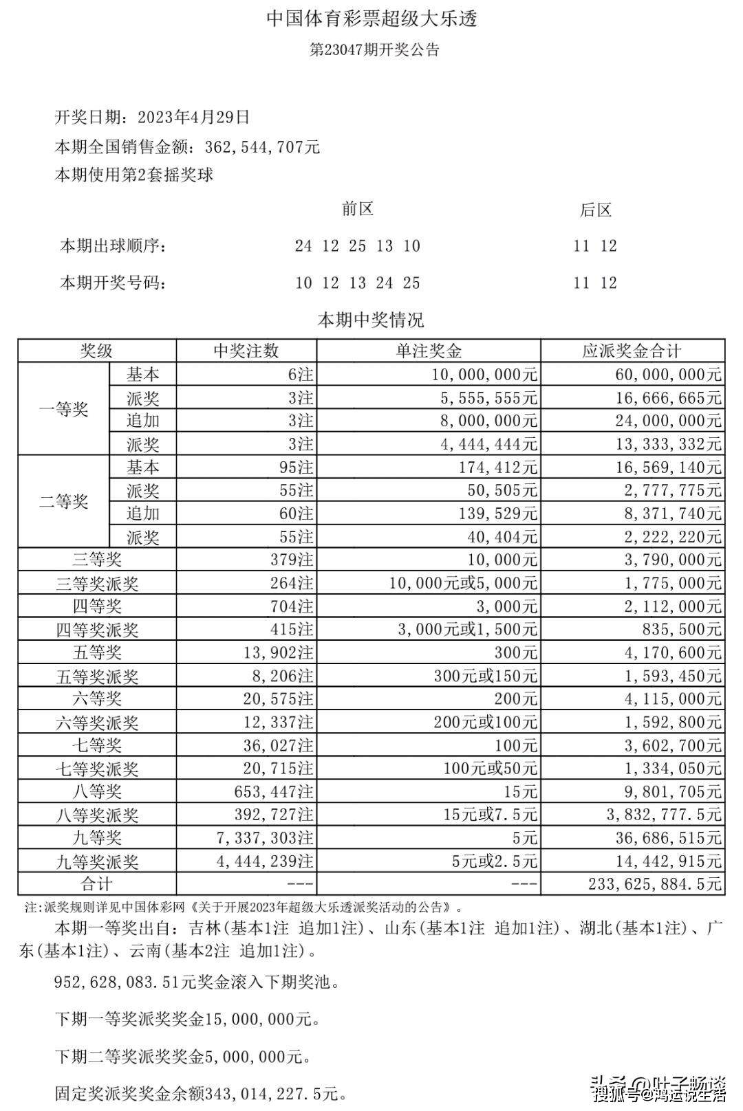 新澳天天開獎資料大全第1052期，全面解析與深度洞察，新澳第1052期開獎資料全面解析與深度洞察