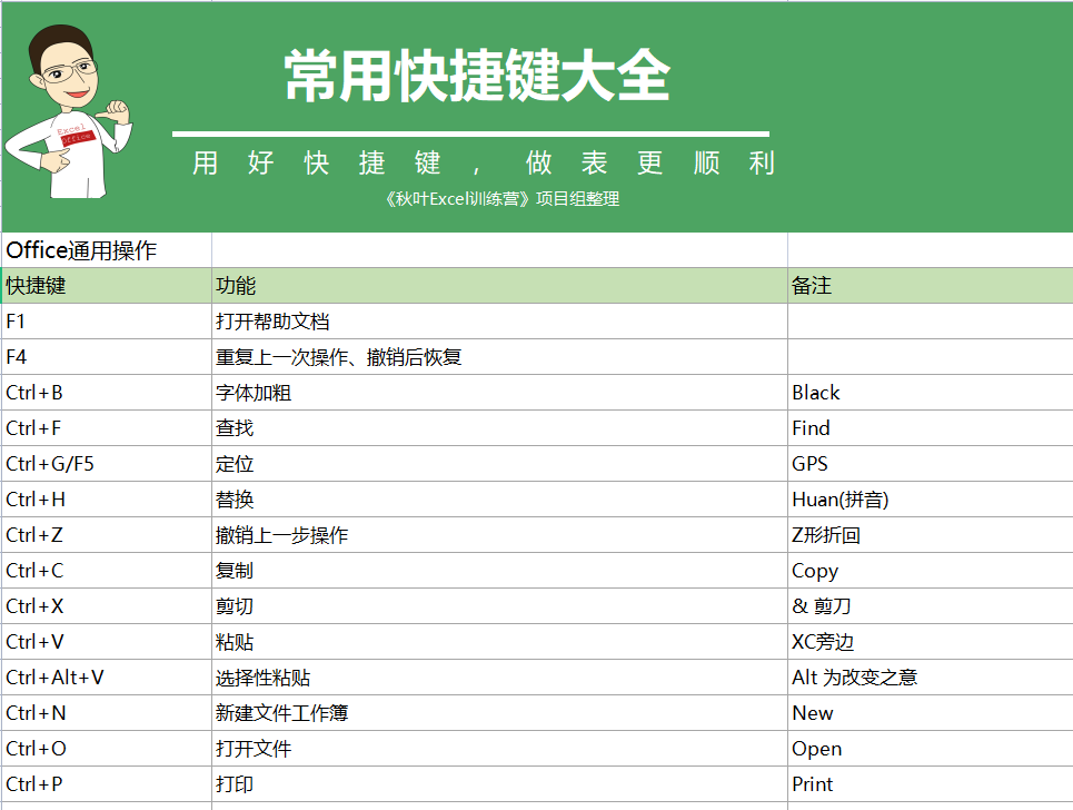 澳門六開彩天天免費(fèi)資料大全聚寶盆麗萍數(shù)據(jù)深度解析，澳門六開彩資料解析，聚寶盆麗萍深度數(shù)據(jù)分享