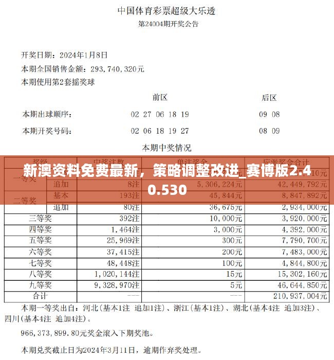 揭秘2025新奧歷史開(kāi)獎(jiǎng)記錄，全面回顧與分析，揭秘新奧歷史開(kāi)獎(jiǎng)記錄，全面回顧與分析至2025年
