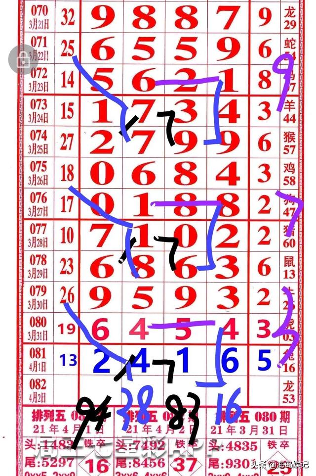 四肖八碼期期準(zhǔn)精選，揭秘精準(zhǔn)預(yù)測(cè)的秘密，四肖八碼期期準(zhǔn)精選，揭秘精準(zhǔn)預(yù)測(cè)四肖八碼的秘密