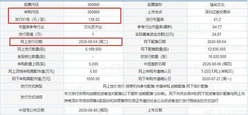 新澳彩歷史開獎記錄大全查詢，回顧與探索，新澳彩歷史開獎記錄回顧與探索，查詢大全