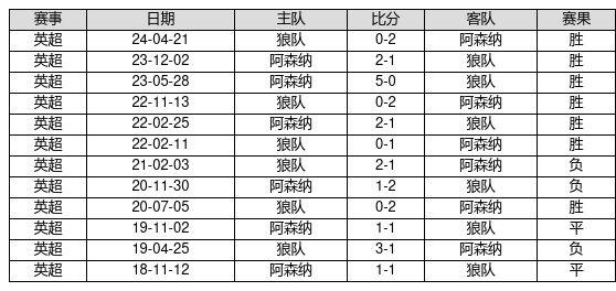 揭秘新奧歷史開獎記錄，探尋未來的幸運之門——第82期回顧與預測（關鍵詞，新奧歷史開獎記錄、第82期、預測），揭秘新奧歷史開獎記錄第82期，回顧與未來預測，探尋幸運之門開啟的線索