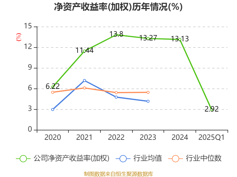 新澳今天最新資料2023——展望未來的新澳世界至2025年，新澳未來展望，從2023至2025年的新澳世界最新資料與未來展望