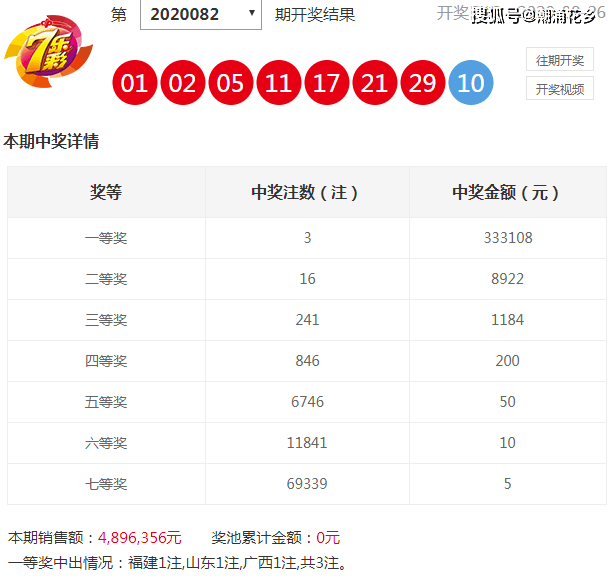 新澳天天開獎資料大全，揭秘12碼背后的秘密，揭秘新澳天天開獎資料大全，探索12碼背后的秘密