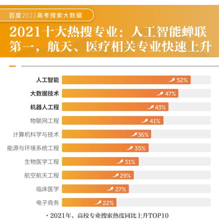 新澳門一碼一肖一特一中與高考趨勢展望（針對2025年高考），澳門一碼一肖一特一中與高考趨勢展望，聚焦未來趨勢，備戰(zhàn)2025高考