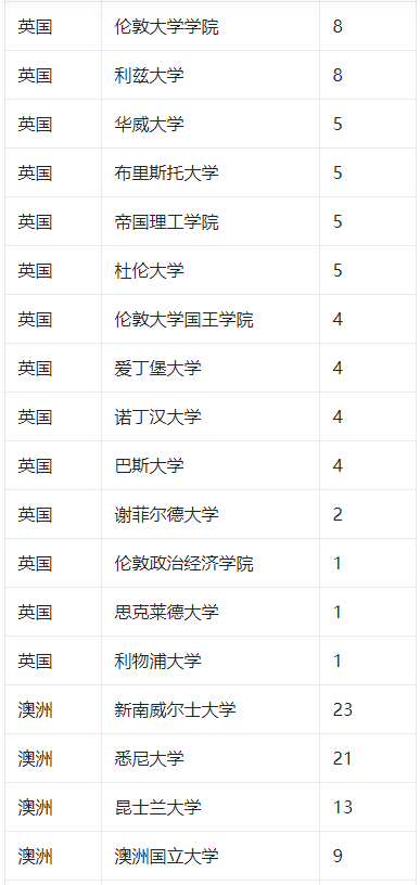 新澳2025今晚開獎結(jié)果，期待與驚喜的交匯，新澳2025今晚開獎結(jié)果，期待與驚喜的碰撞