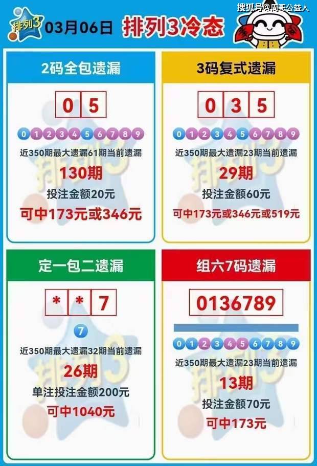 關(guān)于三肖賠多少錢(qián)的全面解析，三肖賠款金額全面解析