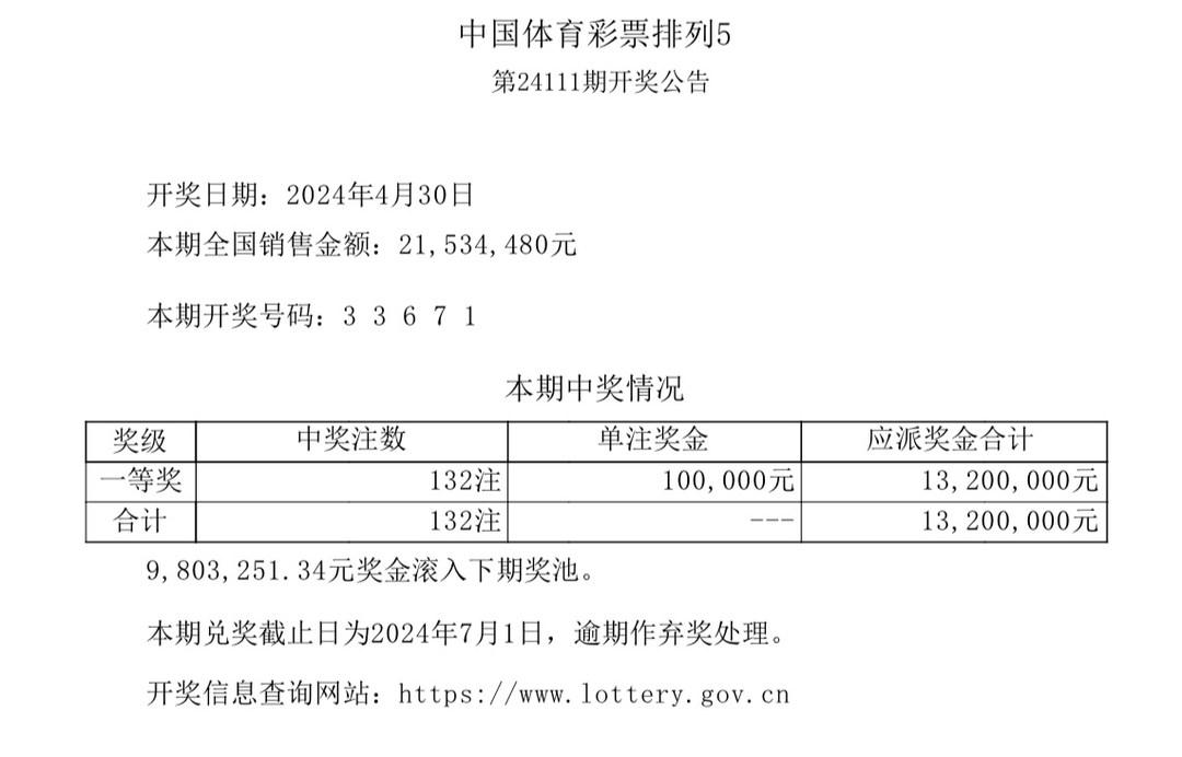 奧門開獎現(xiàn)場直播結果及最新開獎結果解析，澳門開獎現(xiàn)場直播結果與最新開獎解析