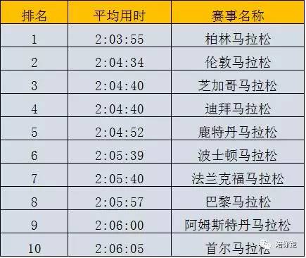 澳門最快開獎記錄01，揭秘彩票背后的秘密，澳門最快開獎記錄揭秘，探尋彩票背后的秘密之門