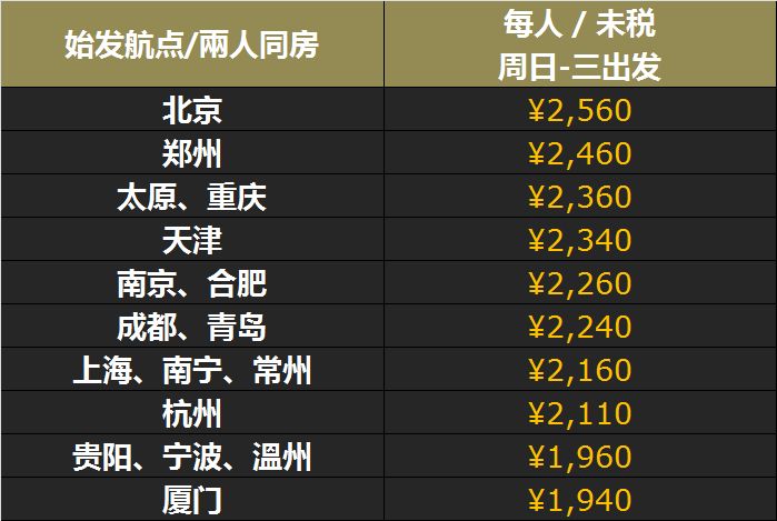 澳門最快開獎時間表圖解，全面解析與實用指南，澳門最快開獎時間表圖解，全面解析與實用指南手冊