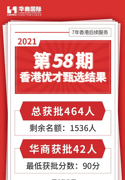 二四六香港資料期期準(zhǔn)功能介紹，全面解讀其特色與優(yōu)勢，二四六香港資料期期準(zhǔn)，全面解讀特色與優(yōu)勢功能介紹
