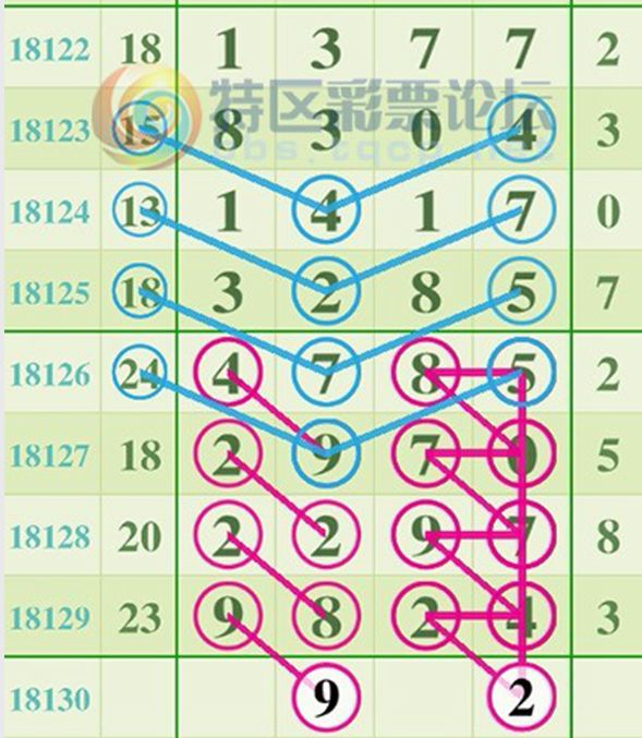 王中王三字解平特一肖，深度解析與SEO洞察，王中王三字解平特一肖，深度解析、SEO洞察與神秘解碼