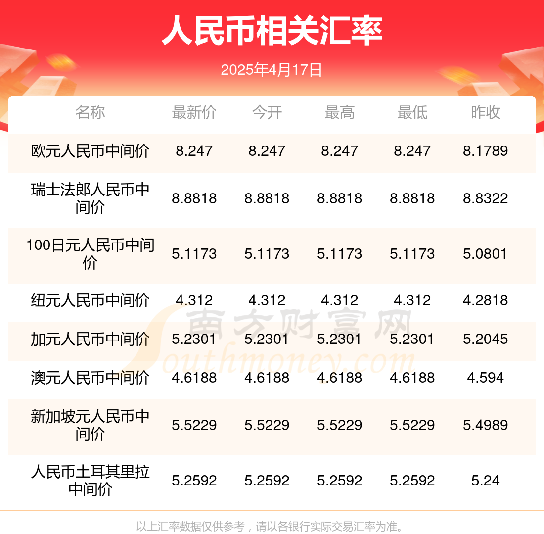 澳門(mén)開(kāi)獎(jiǎng)結(jié)果2023年——探索澳門(mén)的彩票魅力，澳門(mén)彩票魅力揭秘，2023年開(kāi)獎(jiǎng)結(jié)果一覽