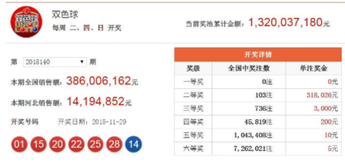 澳門六開獎(jiǎng)結(jié)果 第8頁