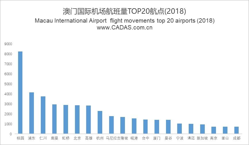 澳門最快開獎(jiǎng)查詢，實(shí)時(shí)掌握彩票開獎(jiǎng)信息，澳門彩票實(shí)時(shí)開獎(jiǎng)查詢，輕松掌握最新開獎(jiǎng)信息