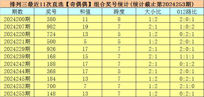 澳門六今晚開獎(jiǎng)結(jié)果揭曉，期待與驚喜并存，澳門六今晚開獎(jiǎng)結(jié)果揭曉，期待與驚喜交織的時(shí)刻