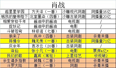 三肖二碼，揭秘背后的秘密與SEO優(yōu)化策略，三肖二碼揭秘，背后的秘密與SEO優(yōu)化策略探究