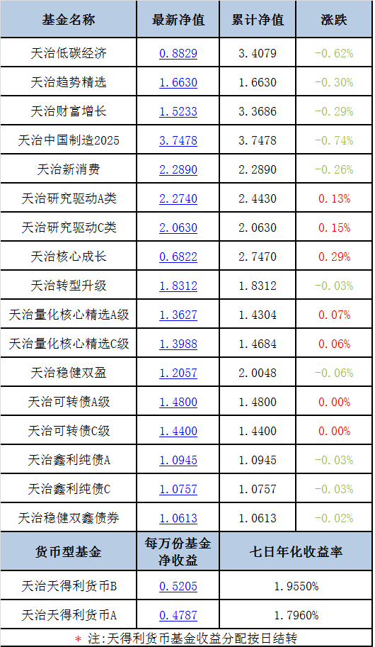 獨(dú)家揭秘2025精準(zhǔn)資料免費(fèi)大全——一站式獲取你所需要的信息資源，獨(dú)家揭秘，一站式獲取2025精準(zhǔn)資料免費(fèi)大全