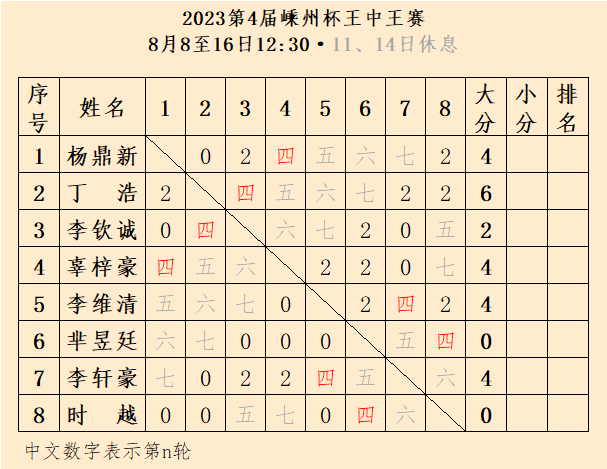 王中王一肖三碼資料，揭秘背后的秘密與深度解析，揭秘王中王一肖三碼資料，背后的秘密與深度解析