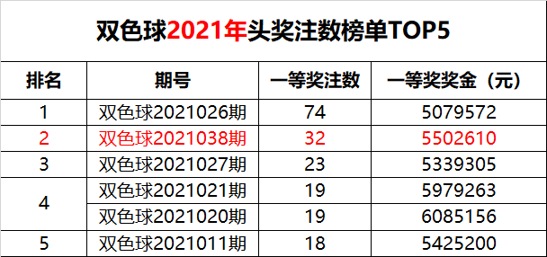 新澳門六開獎結果記錄49期，深度解析與預測分析，澳門六開獎結果記錄深度解析與預測分析（第49期）