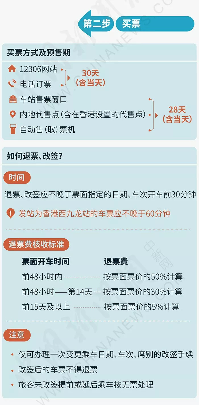 香港澳門最快開獎時間，全面解析與實用指南，香港澳門彩票開獎時間解析與實用指南