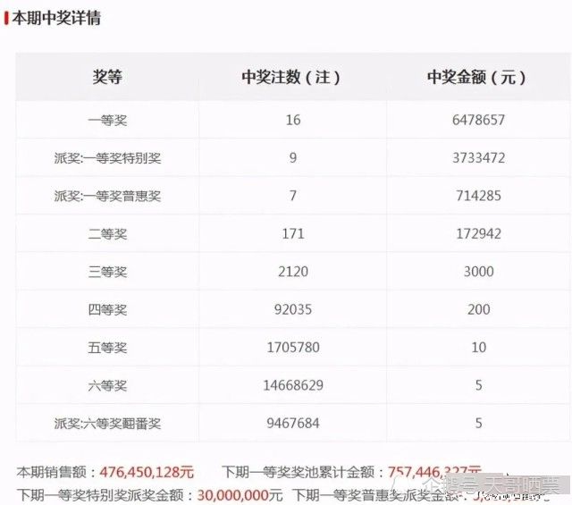 老澳最新開獎結(jié)果今天，深度分析與預測，老澳今日開獎結(jié)果深度分析與預測
