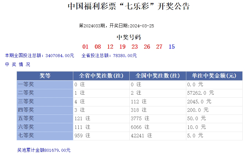 澳門樂彩，探索博彩文化的魅力與樂趣，澳門樂彩，體驗博彩文化的魅力與樂趣探索