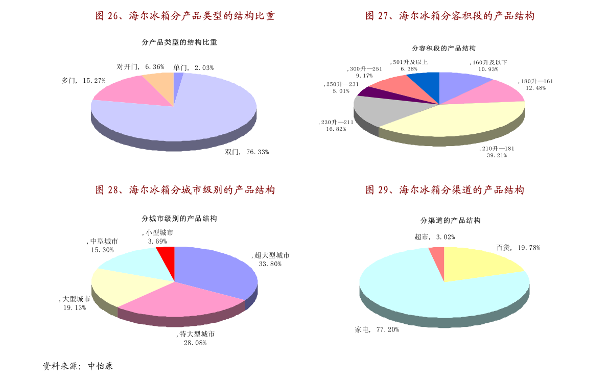 新澳門一碼一碼，揭秘精準預測的秘密，揭秘新澳門一碼一碼精準預測的秘密
