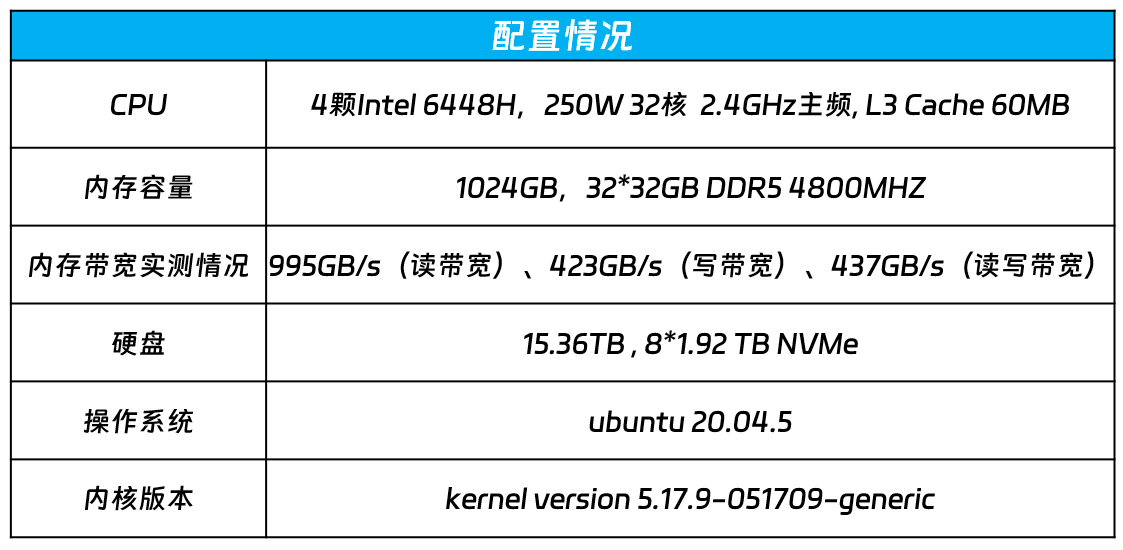 鐵算算盤4887三期免費(fèi)資料詳解，鐵算算盤4887三期免費(fèi)資料詳解解析