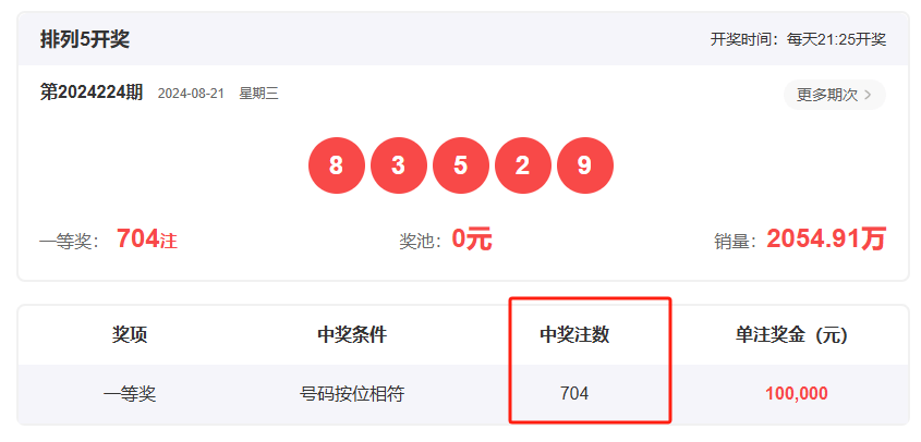 王中王一肖開獎結(jié)果，深度分析與預(yù)測，王中王一肖開獎結(jié)果深度解析與預(yù)測展望
