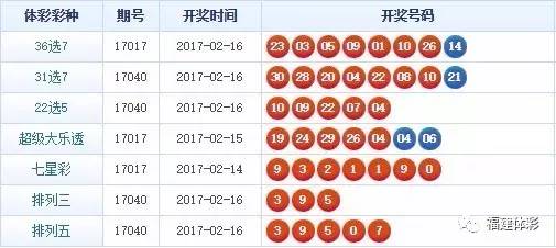 揭秘精準(zhǔn)四肖，77777與88888的神秘組合策略，揭秘精準(zhǔn)四肖的神秘組合策略，77777與88888的奧秘