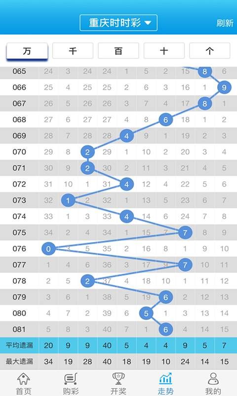探索777778888管家婆中的獨(dú)特魅力——中特關(guān)鍵詞解析，777778888管家婆中的獨(dú)特魅力揭秘，關(guān)鍵詞解析